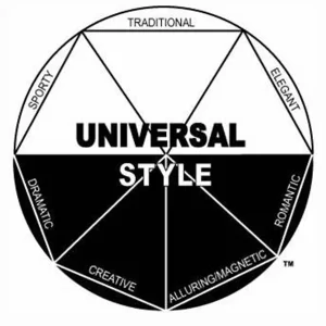7 estilos universais
